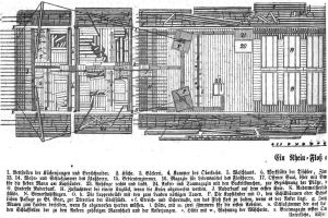 Eine detaillierte Zeichnung eines 18. Jahrhundert deutschen Hauses mit vielen Fenstern und einer Tür, begleitet von Text auf demselben Papier.