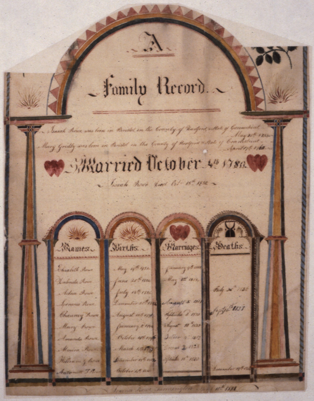 Handgeschriebene 17. Jahrhundert-Familienaufzeichnung mit aufwändigen dekorativen Texten und Designs, die wahrscheinlich eine Ehe dokumentieren.