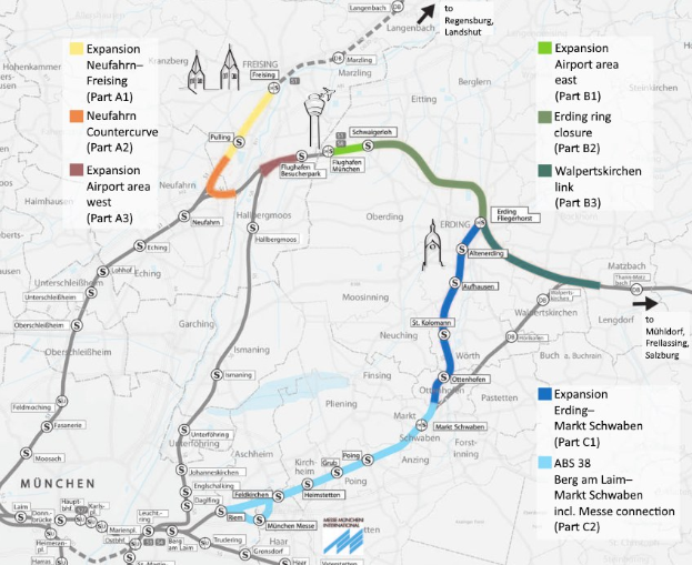 Eine detaillierte Stadtkarte mit einer hervorgehobenen Bahnroute von München nach Frankfurt, einschließlich Haltestellen und Umgebung, mit Text zu Bahn Details.