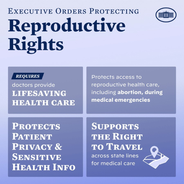 Plakat mit der Aufschrift "Executive Orders Protecting Reproductive Rights" und einer Grafik einer Person mit ausgestreckten Armen, eingerahmt von einem schwarzen Rand auf einem weißen Hintergrund.