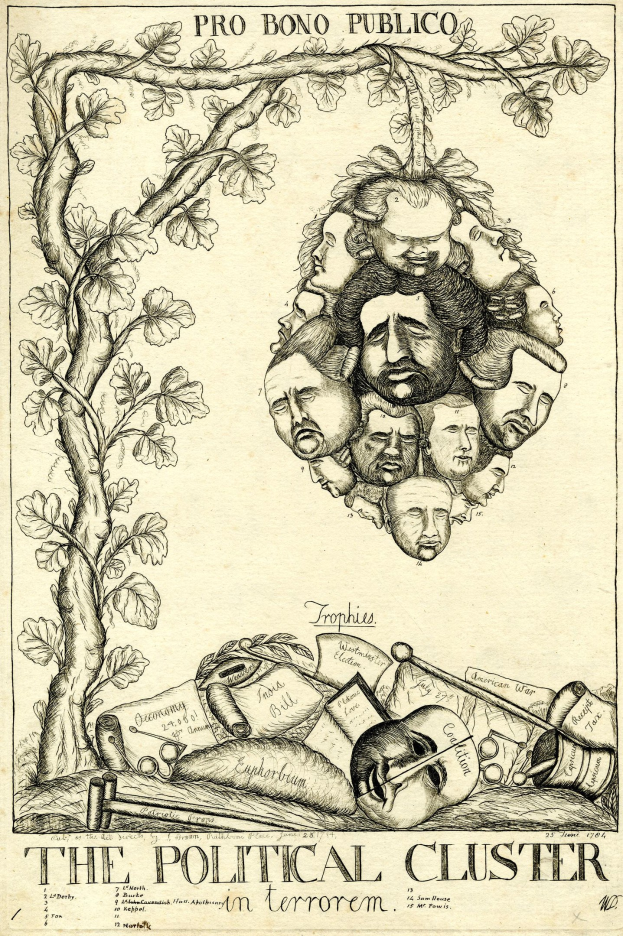 Ein Plakat mit einem zentralen Baum, umgeben von Gesichtern, und einem Text unten mit der Aufschrift "Der politische Cluster im Terrorismus."
