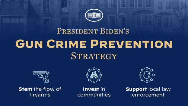 Ein Plakat mit der Überschrift "Präsident Bidens Strategie zur Bekämpfung von Waffengewalt" vor einer Stadtkulisse mit Gebäuden und Bäumen.