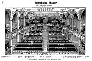 Schwarze und weiße Illustration des Reichshallen Theaters in Berlin, Deutschland, die den Zuschauerraum mit Text oben und unten zeigt.