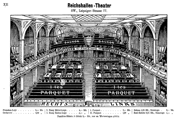 Schwarze und weiße Illustration des Reichshallen Theaters in Berlin, Deutschland, die den Zuschauerraum mit Text oben und unten zeigt.